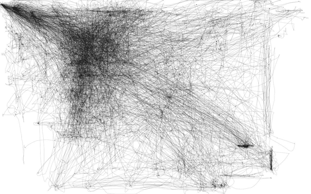 Traces of the mouse movements made through 3 hours of working in Eclipse IDE drawn by the IOGraph application