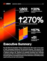 Wallarm ThreatStat Report Q3 2025 Page 3
