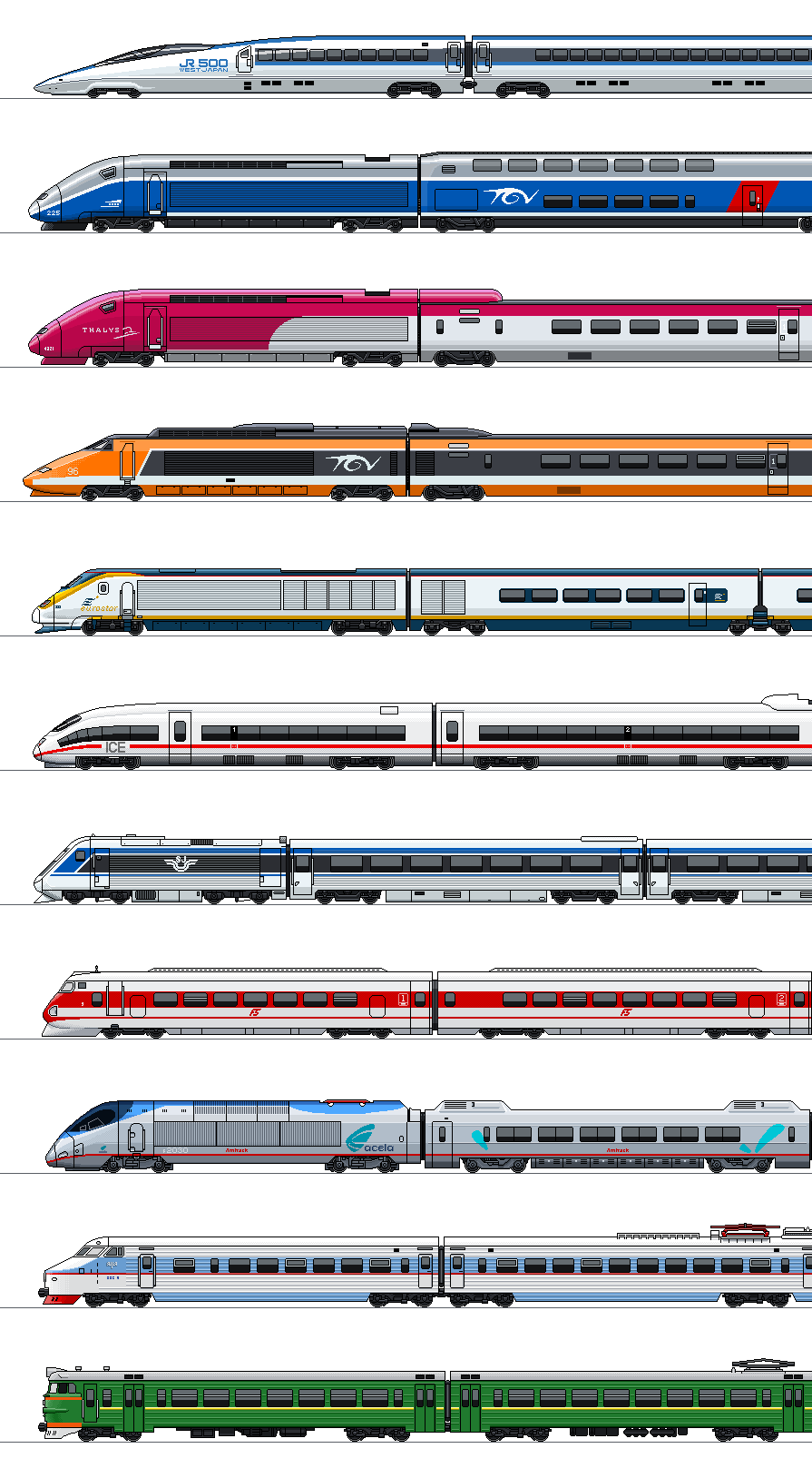 pixel art illustration showing a side-by-side comparison of various high-speed trains from around the world, including models such as jr 500 shinkansen, tgv, thalys, eurostar, ice, pendolino, and others, highlighting differences in design and style