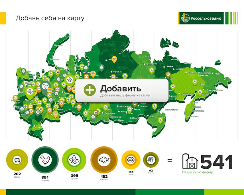 welcome screen of an interactive exhibition stand for an agricultural bank