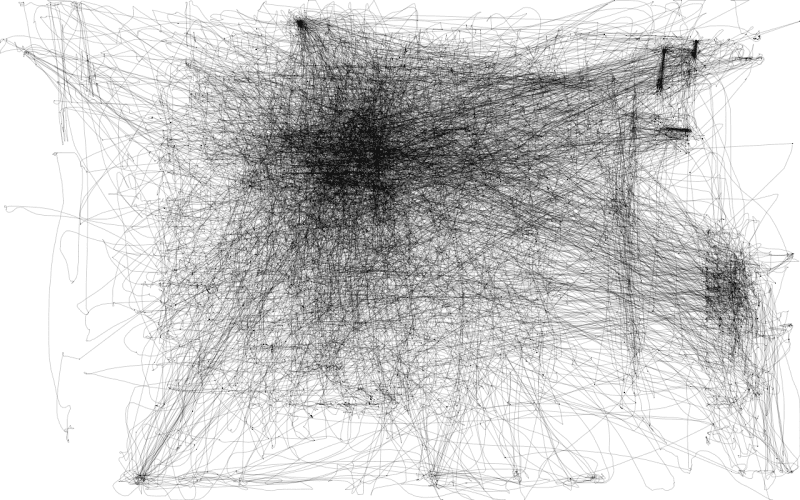 Traces of the mouse movements made through a few hours of working in Photoshop drawn by the IOGraph application