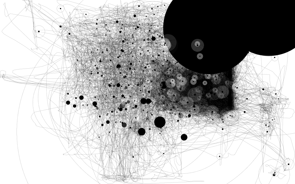 Traces of the mouse movements and marks of the idle made through a few hours of working on the computer drawn by the IOGraph application