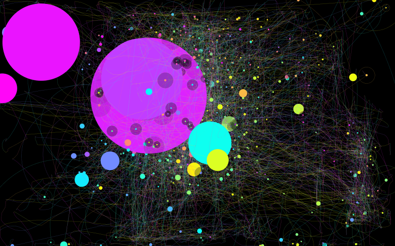 Traces of the mouse movements and marks of the idle made through a few hours of working on the computer drawn in color by the IOGraph application
