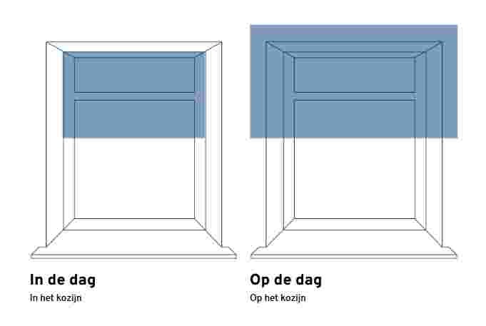 Bepaal montagewijze: In de dag / Op de dag