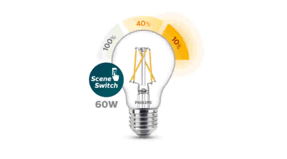 Philips LED-lamp van 60W met Scene Switch-functie en drie lichtsterktes (10%, 40%, 100%) weergegeven in een cirkeldiagram.