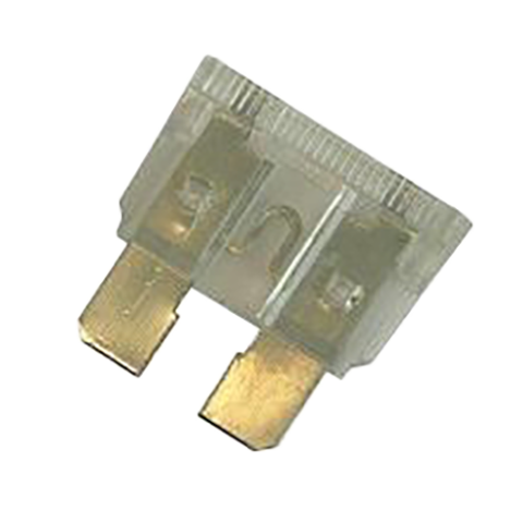 Steekzekeringen & kabelschoentjes