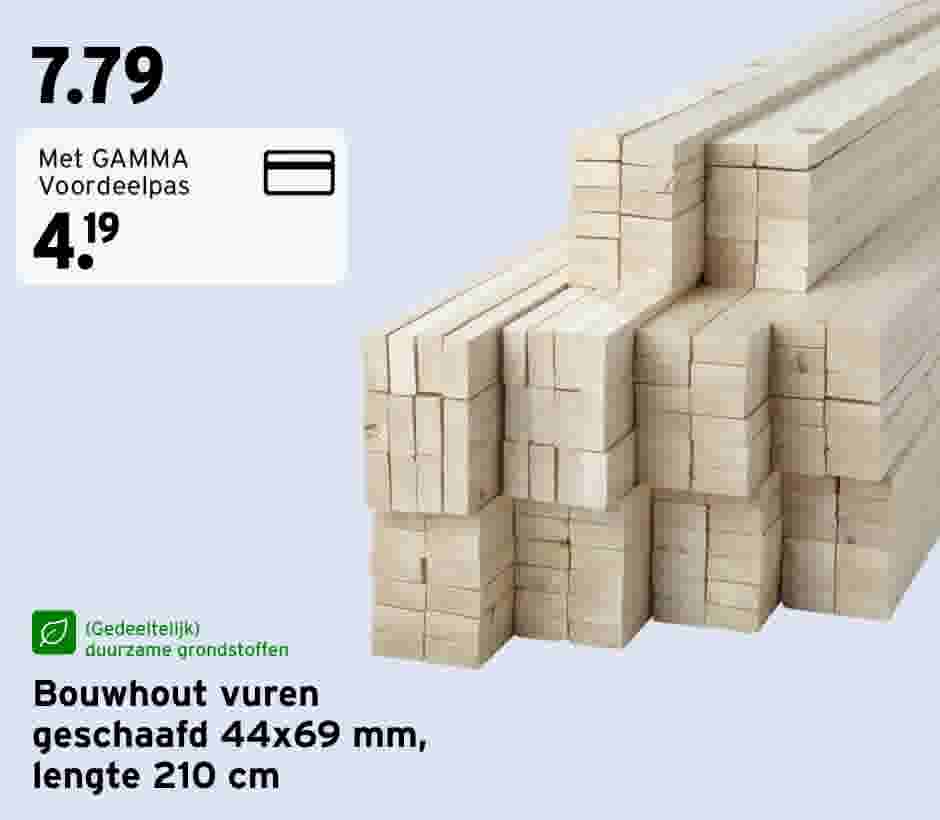 Bouwhout vuren geschaafd