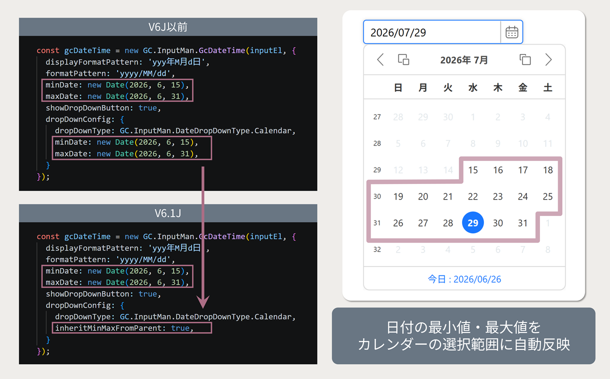 日付の最小値・最大値をドロップダウンに自動反映
