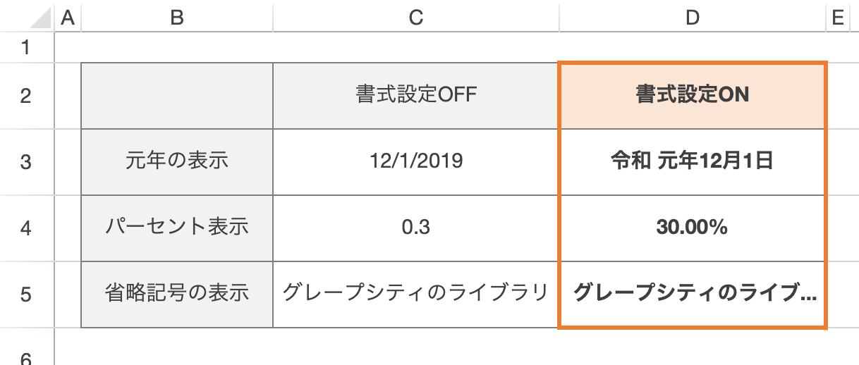 データの書式設定機能の強化