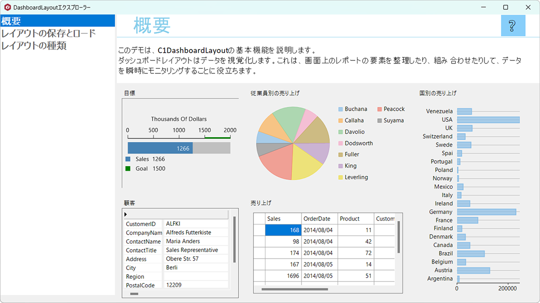 売上集計と作業日時の表示