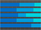 Bar Stacked 100%