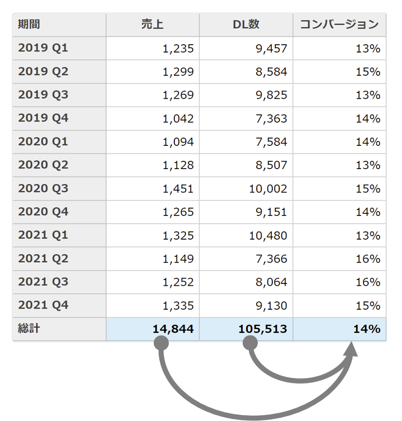 RestCollectionView