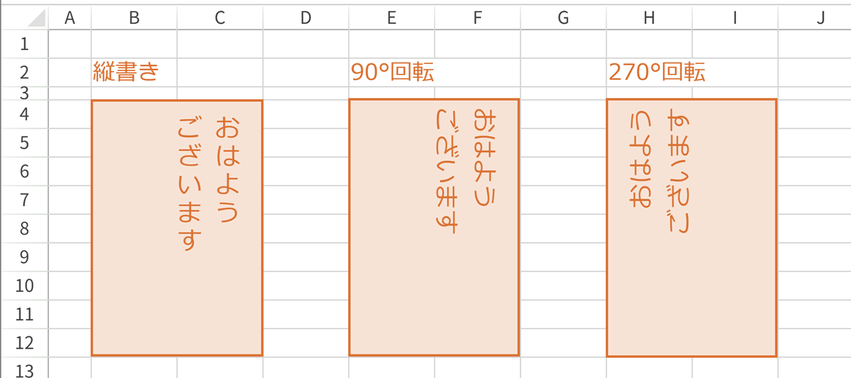 テキストの方向
