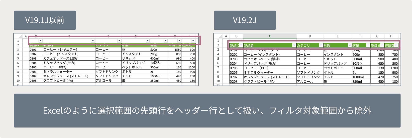 フィルタでExcelライクなヘッダー設定に対応