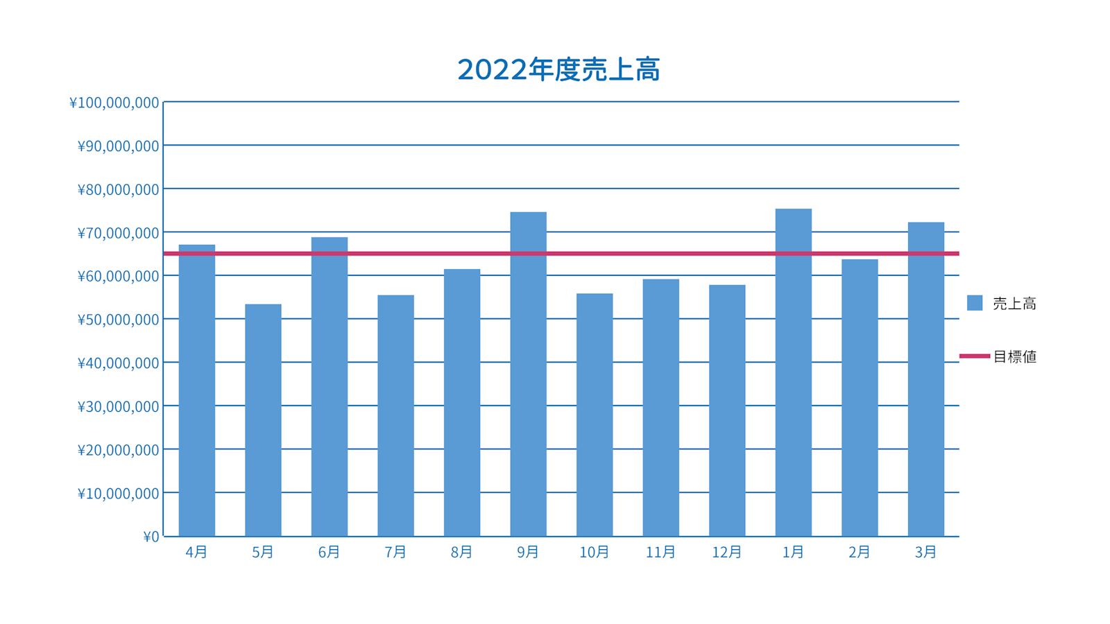 参照線