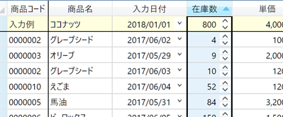 フィルタリング・ソートの対象から固定行を除外