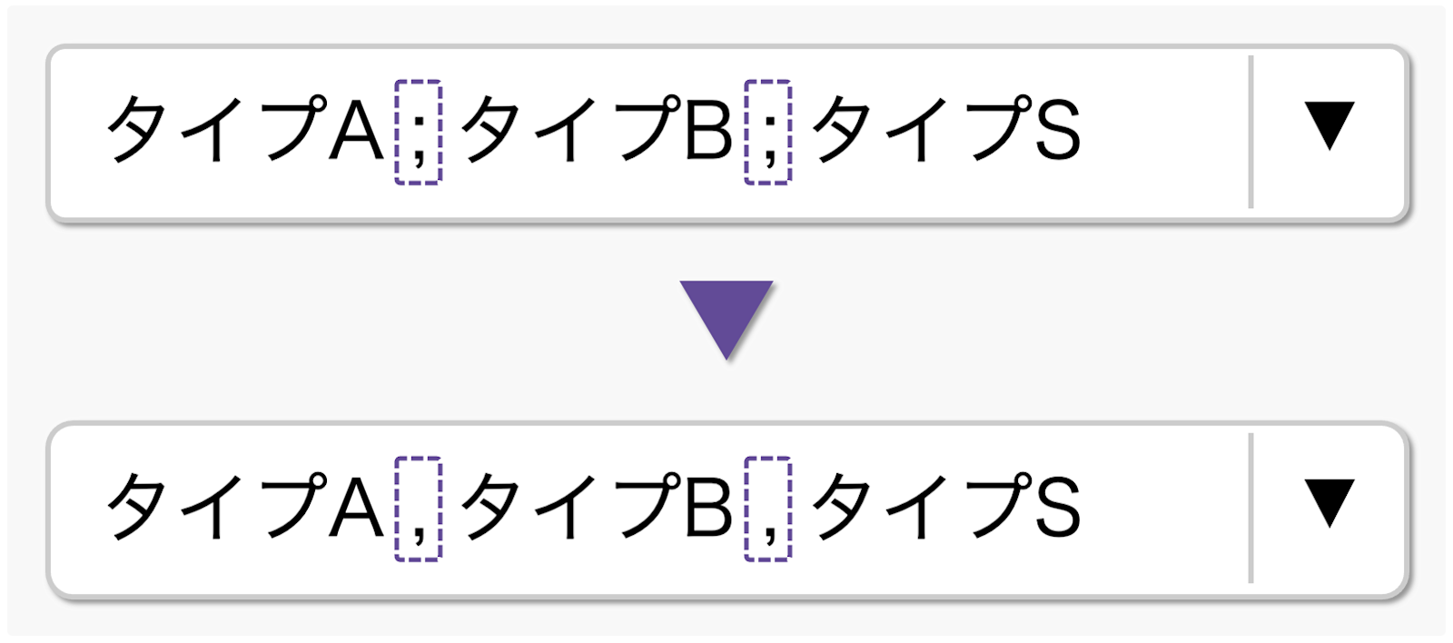 選択アイテムの区切り文字変更