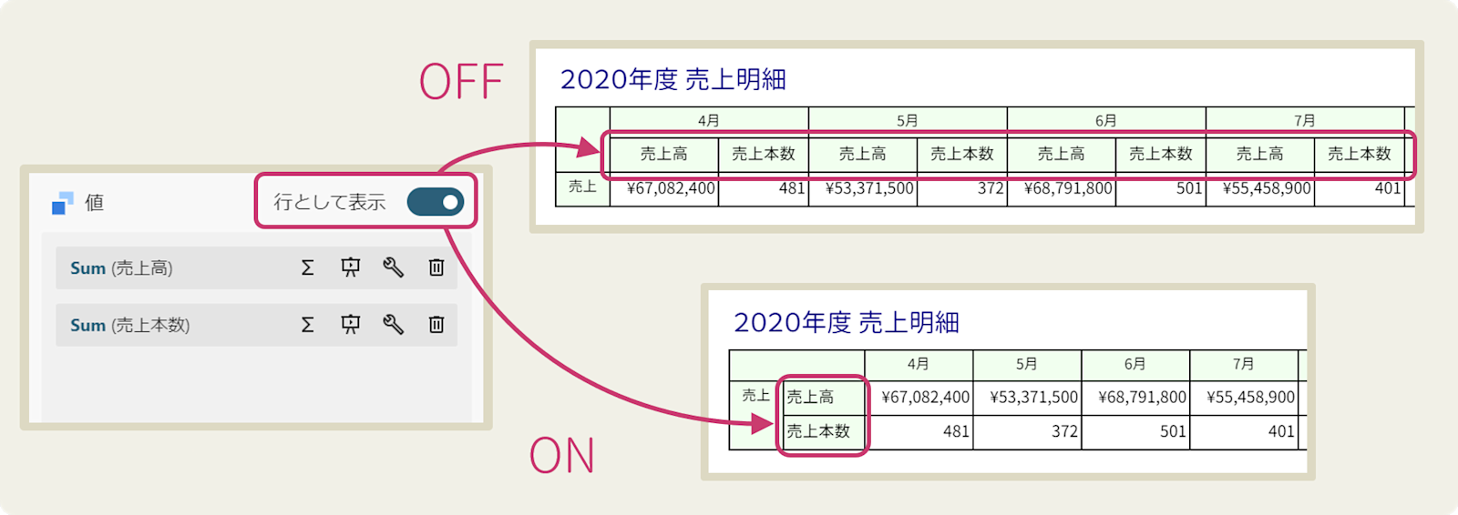 複数の値の設定に対応