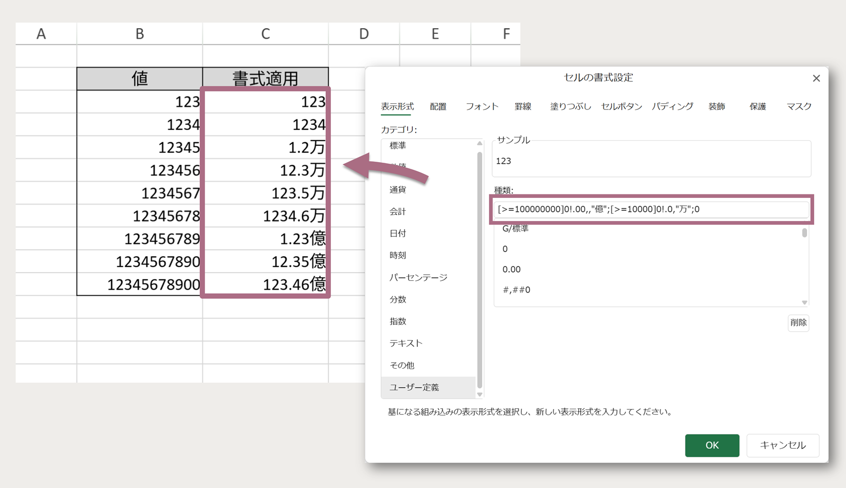 億単位や万単位で表示する書式