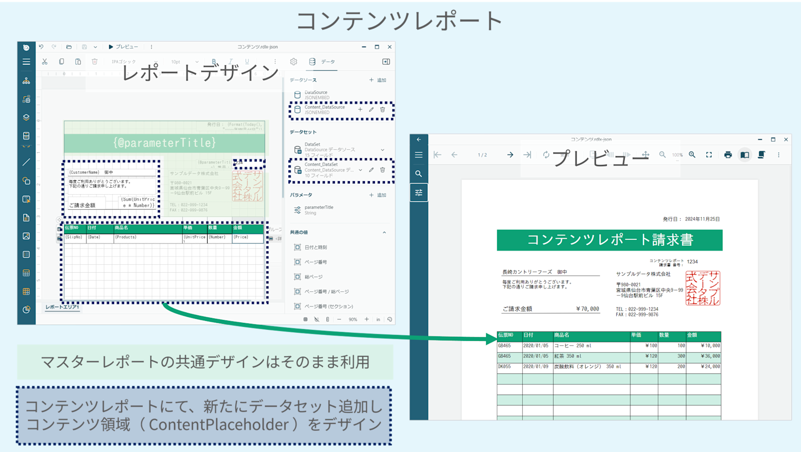 コンテンツレポート