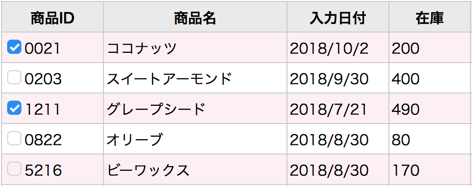 リストボックスコントロール チェックボックス表示