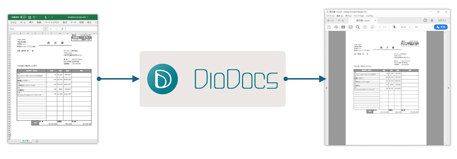 DioDocs for ExcelによるExcelファイルのPDF変換