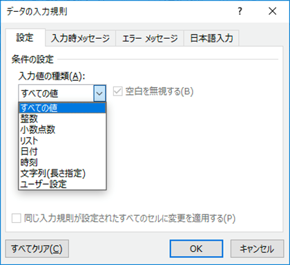 入力データの検証