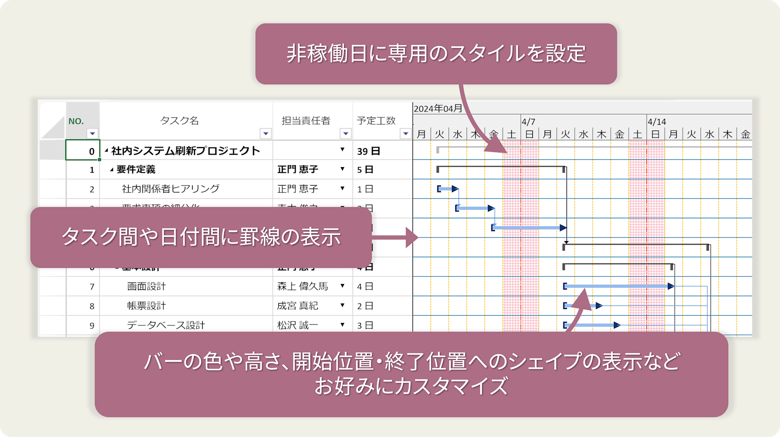 自由自在にカスタマイズ