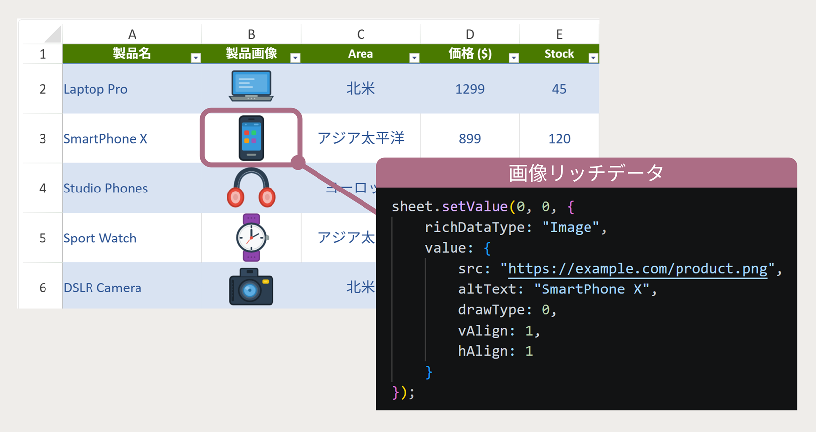 画像リッチデータ