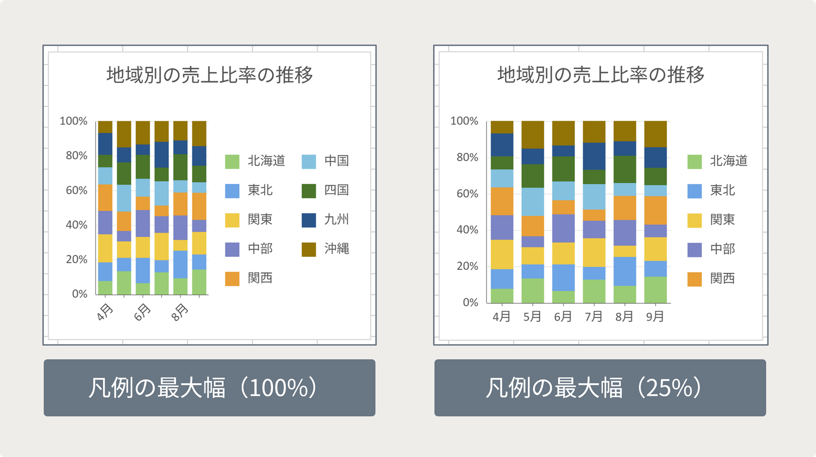 凡例の最大表示サイズを指定可能に