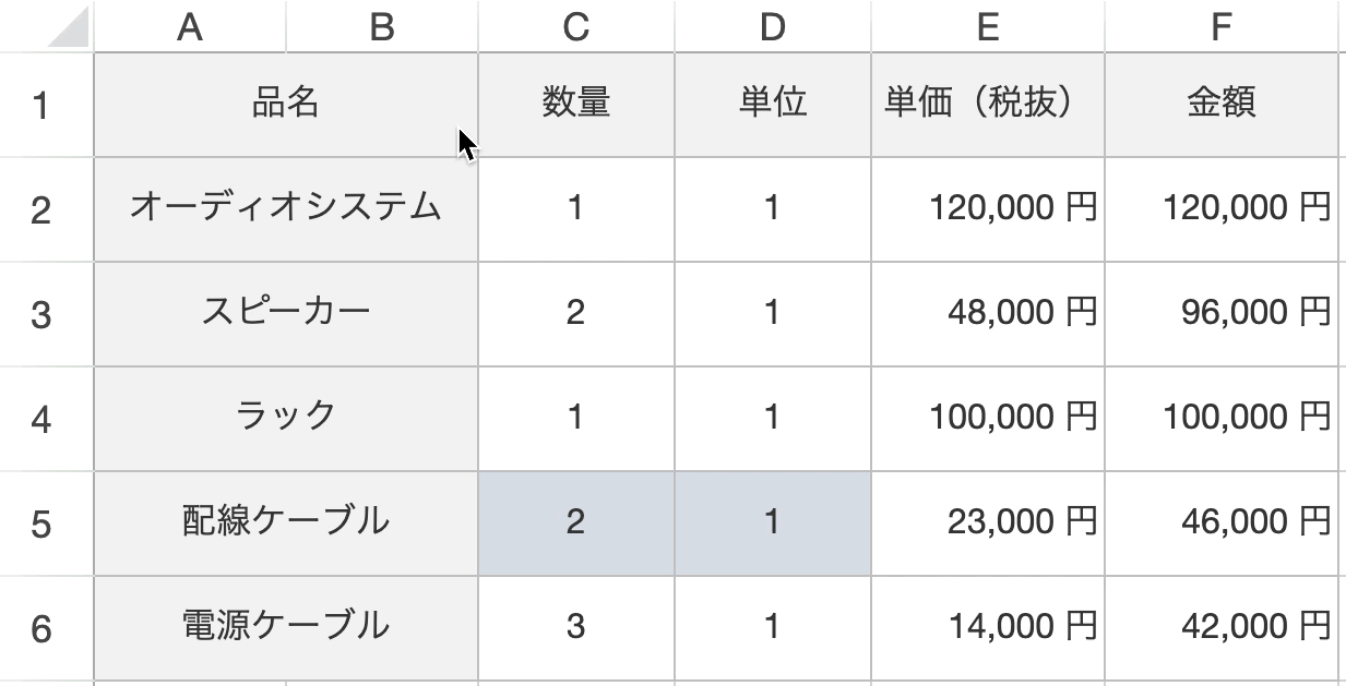 セルの状態に応じたスタイル設定