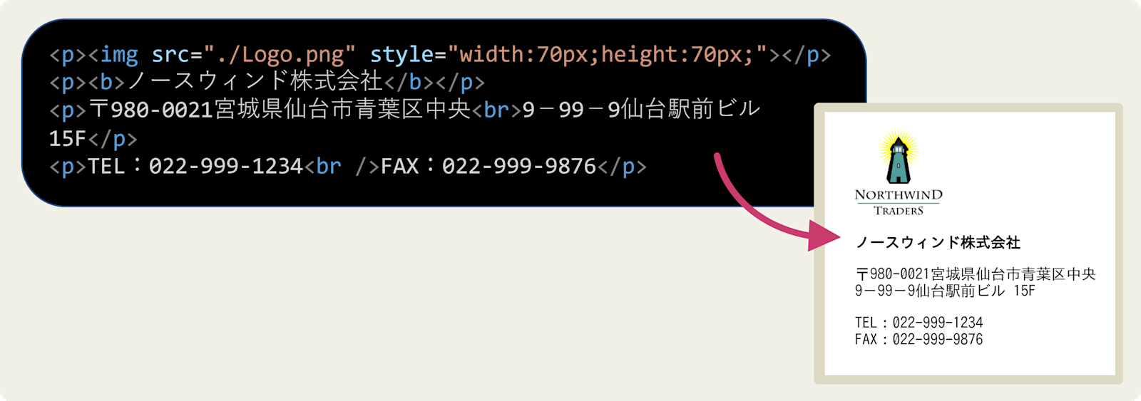MixedFormatTextコントロールがimgタグをサポート