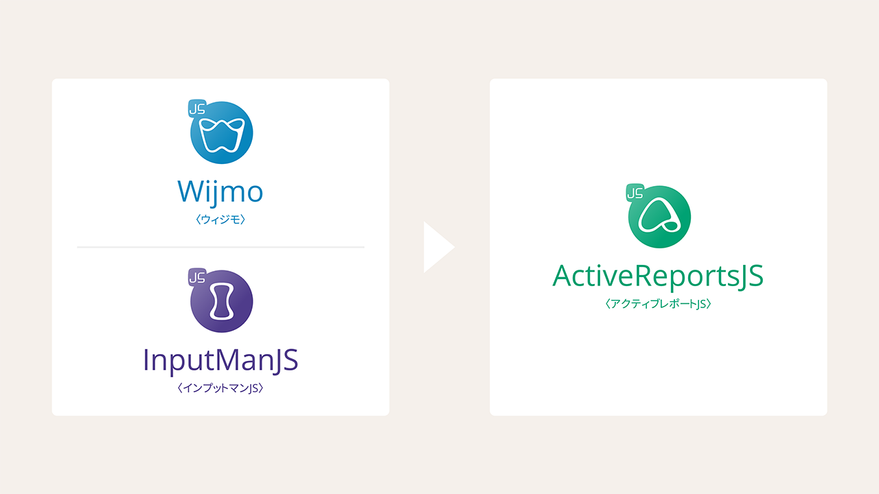 WijmoやInputManJSと連携