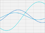 Line Smoothed