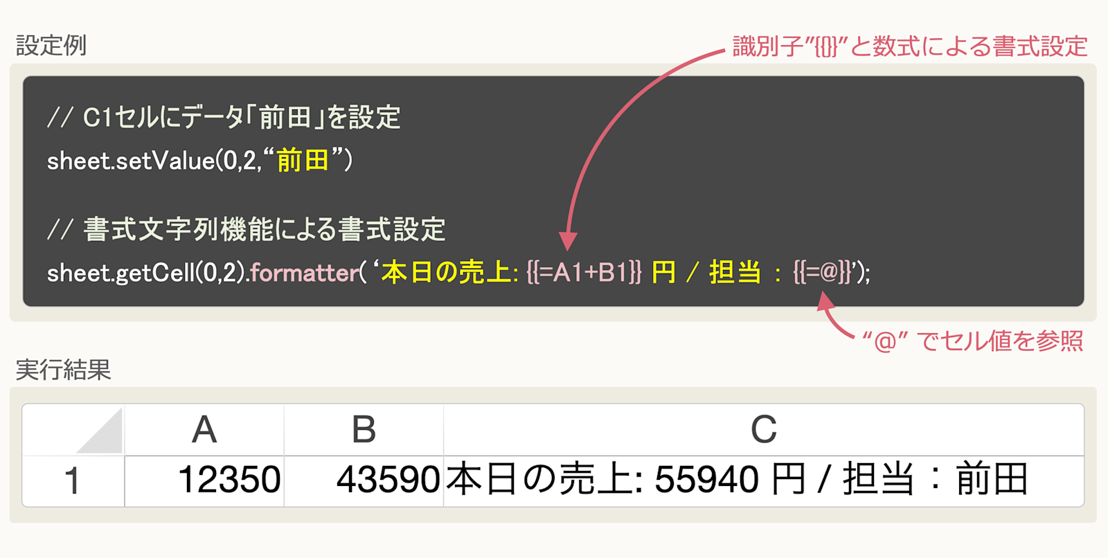 書式文字列機能