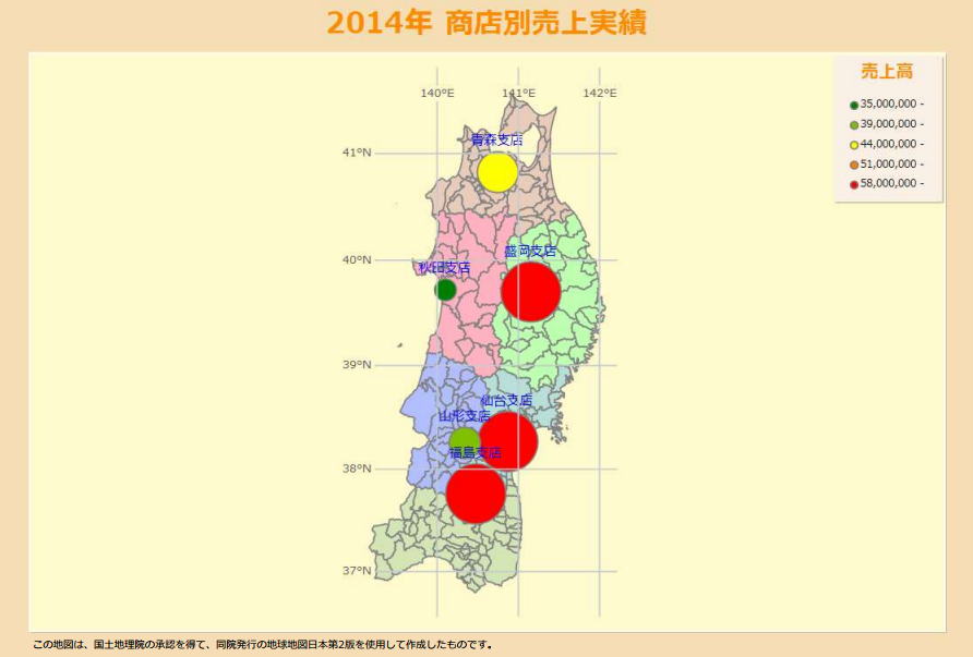 支店別売上実績