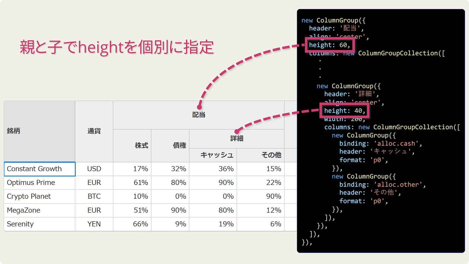列グループヘッダーにheightプロパティを追加