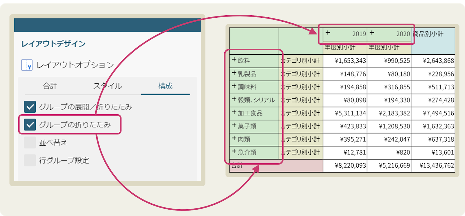 構成オプションの追加