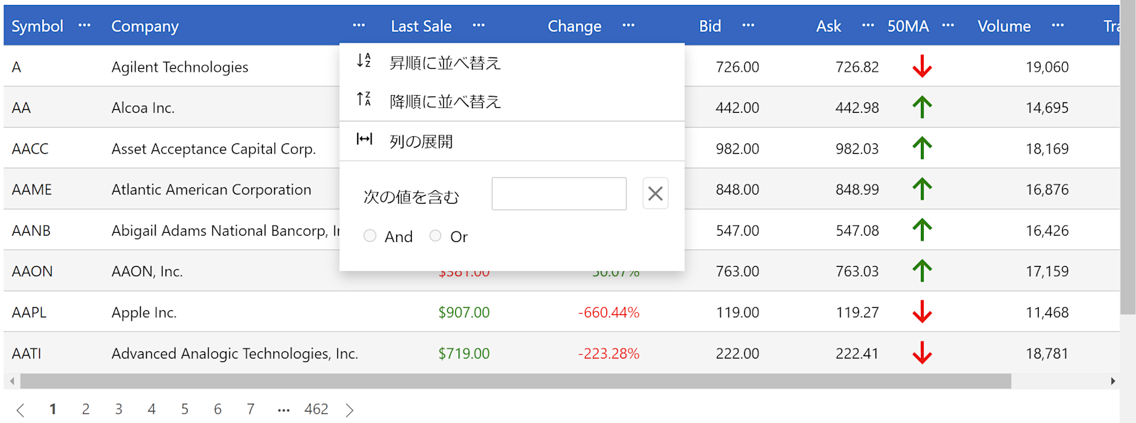 列のコンテキストメニュー