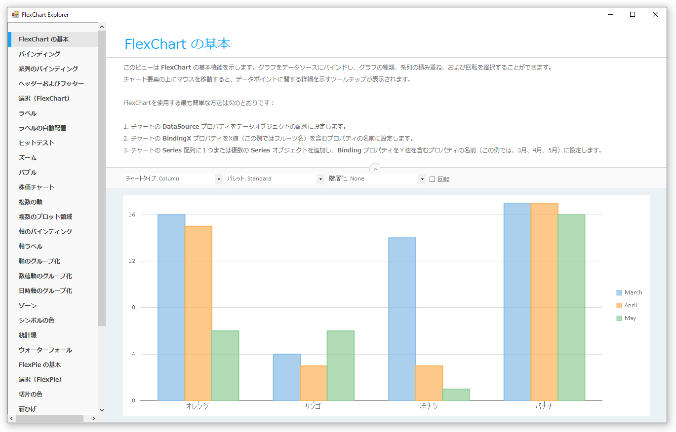 FlexChart Explorer