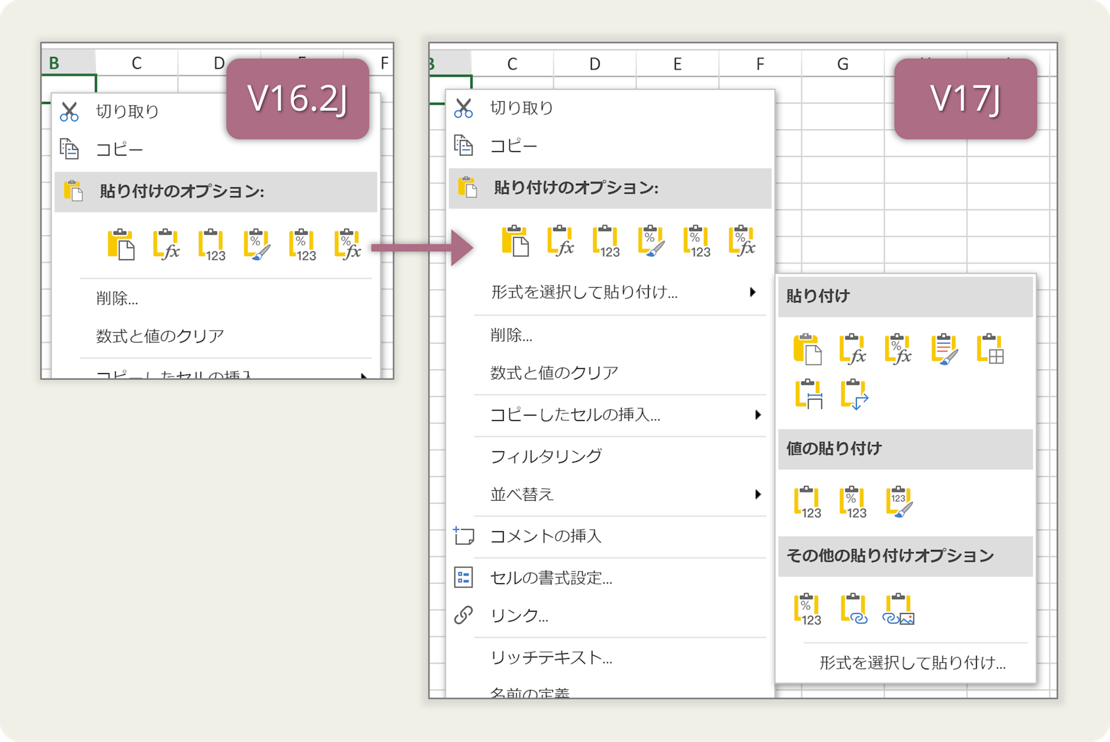 Excelライクな「形式を選択して貼り付け」オプション
