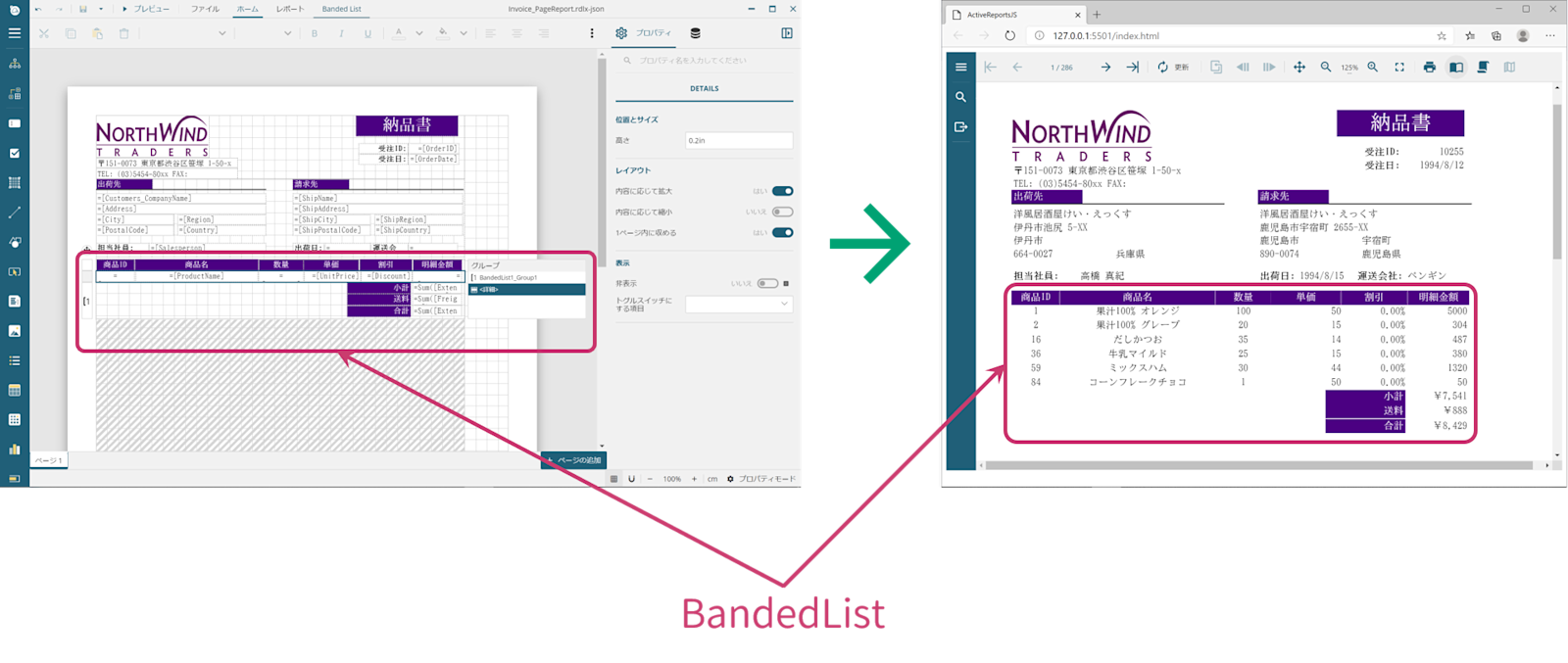 BandedListコントロール​