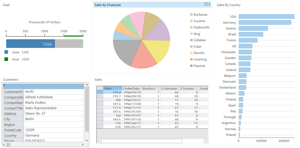 .NET 6対応コントロールの追加(Windows Forms)