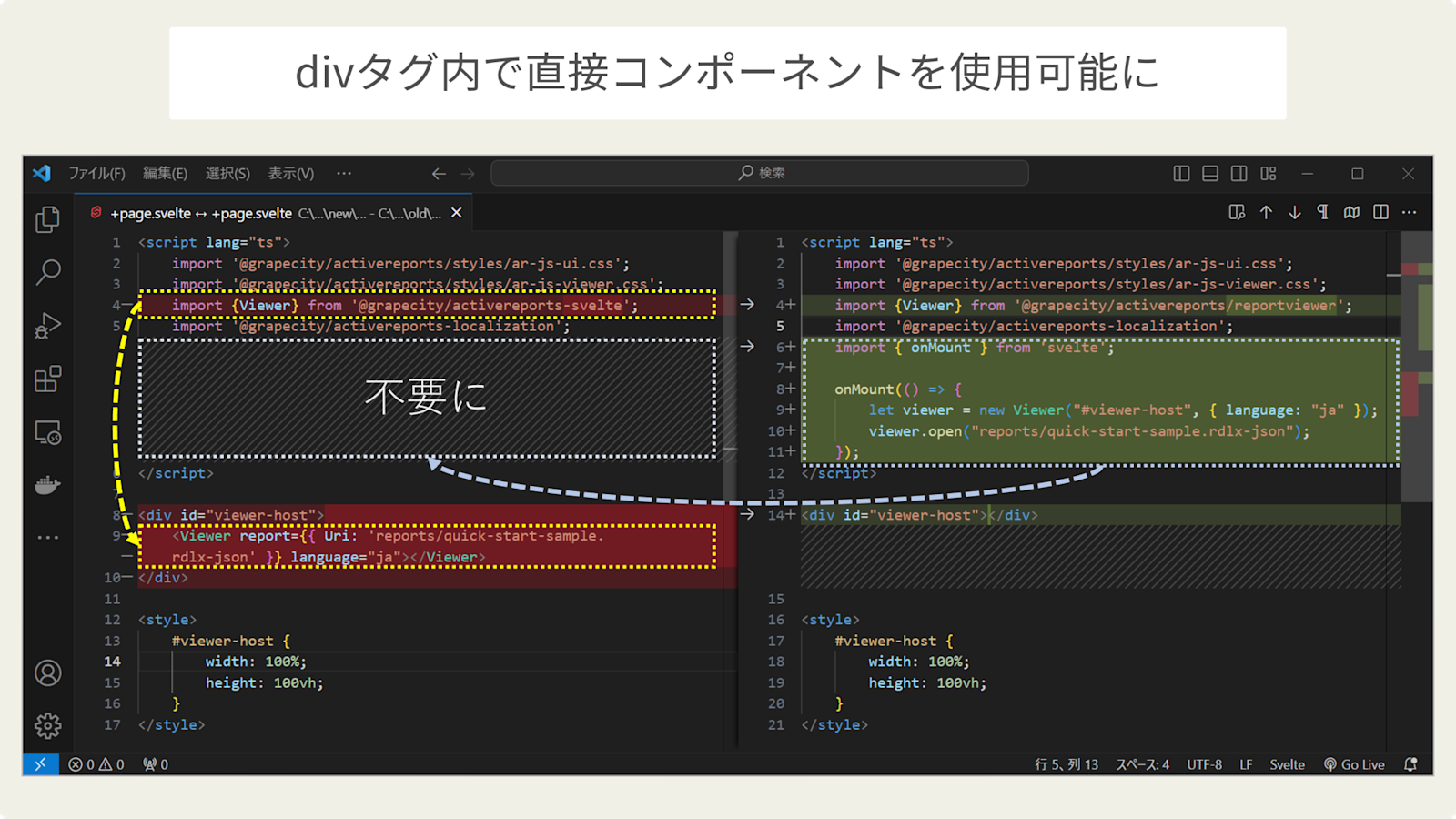 Svelteコンポーネント