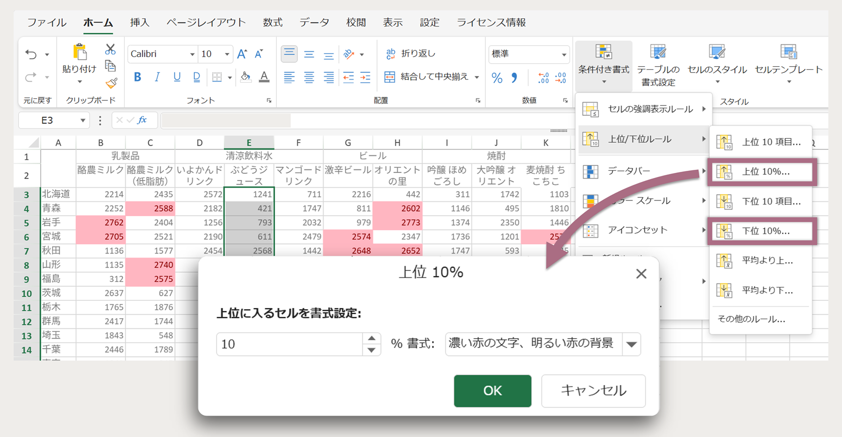 上位／下位ルールのパーセントモード