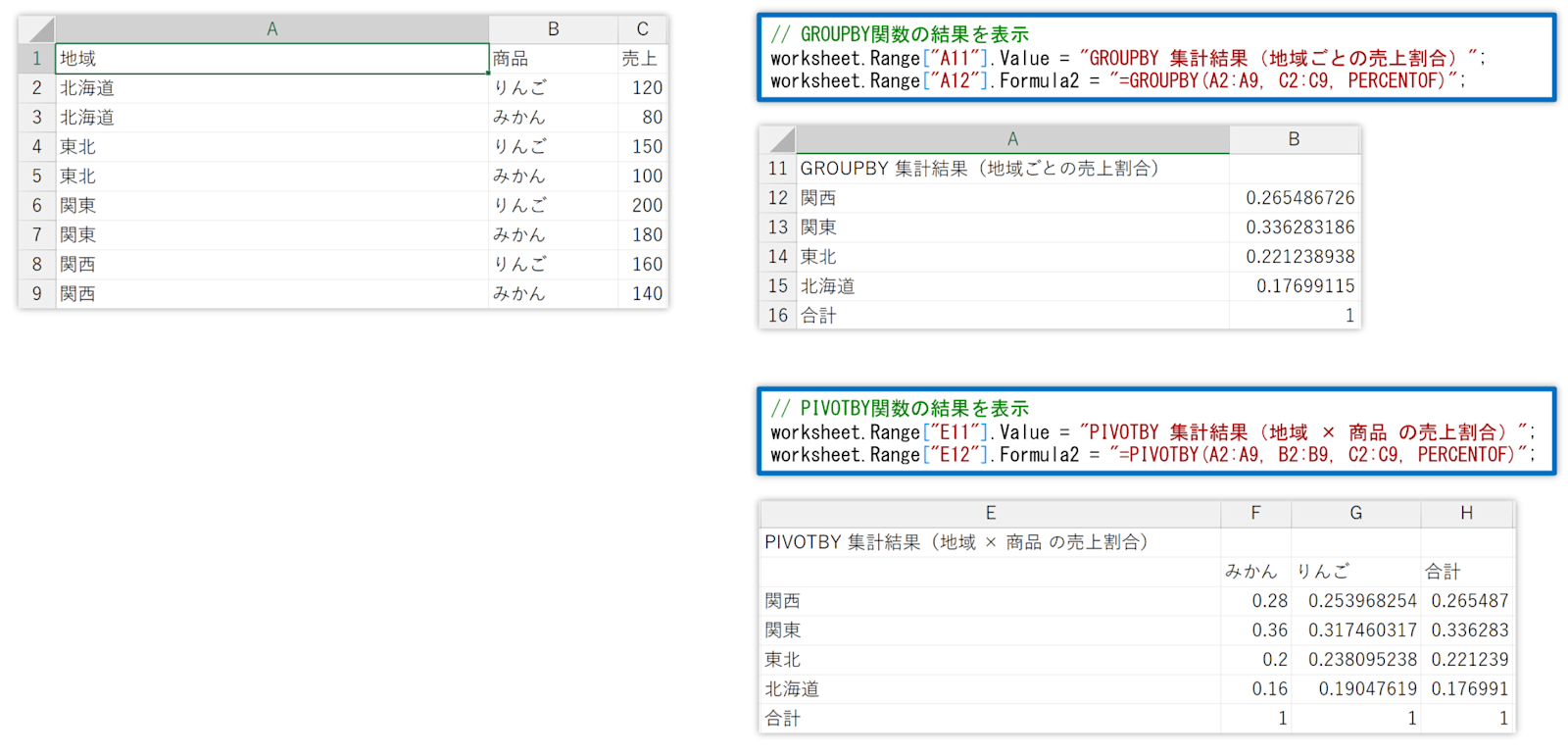 新しいExcel関数(GROUPBY、PIVOTBY、PERCENTOF、TRIMRANGE)