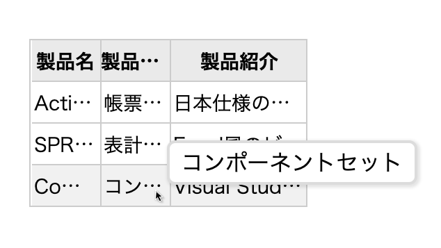 ツールチップ表示