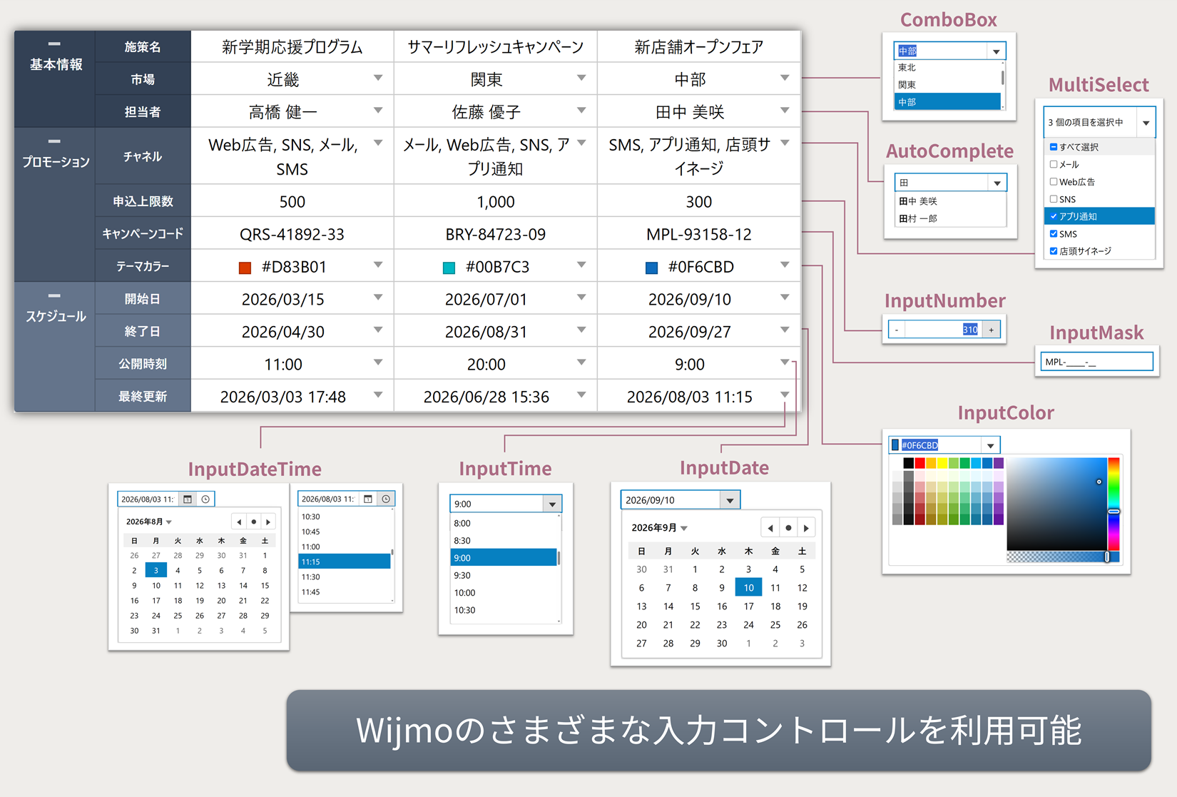 転置グリッドのカスタムエディタ
