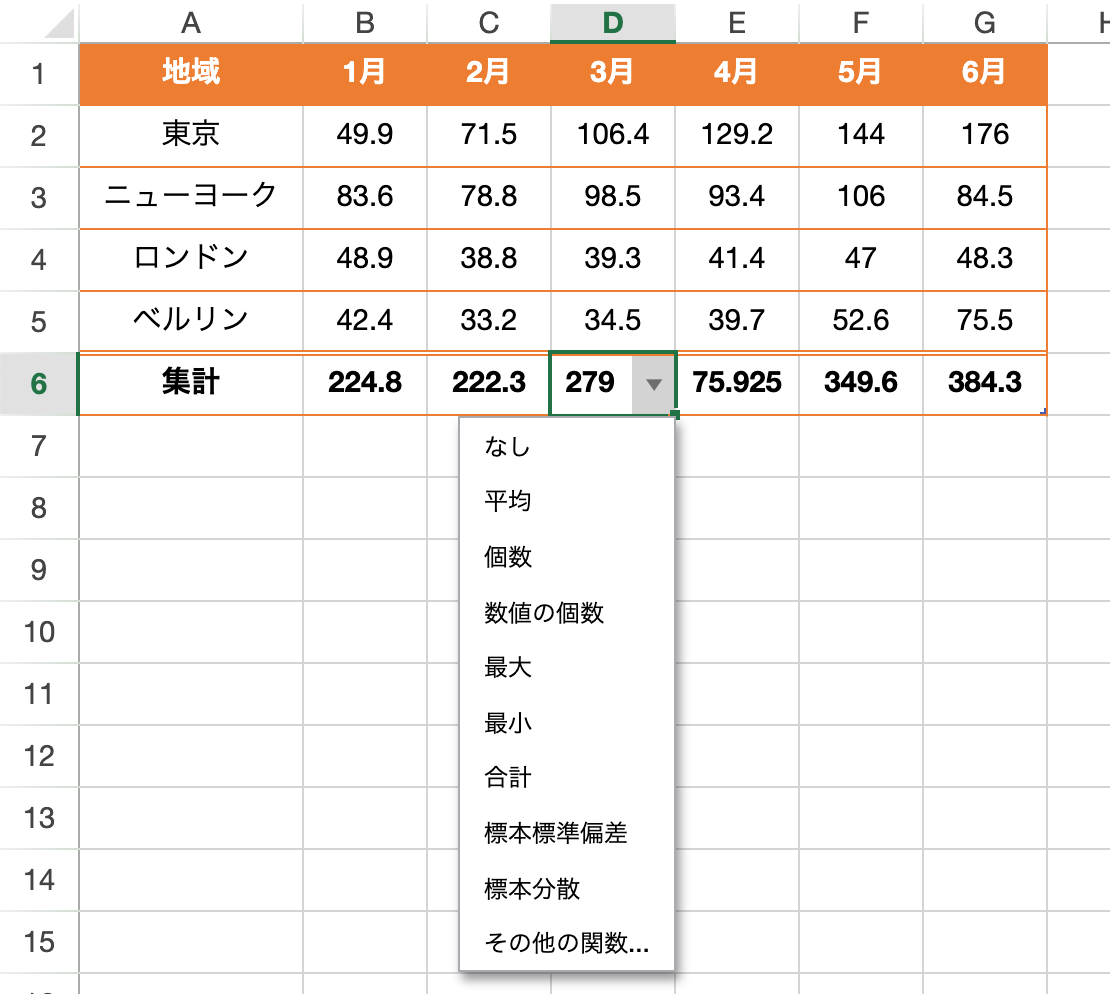 集計行の表示