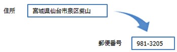 郵便番号を逆引き